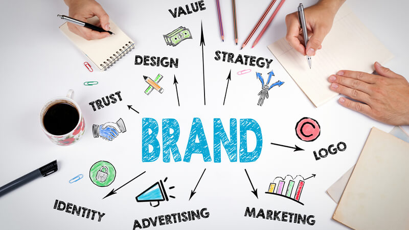 Develop a compelling brand identity
