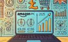 Amazon ppc 2025